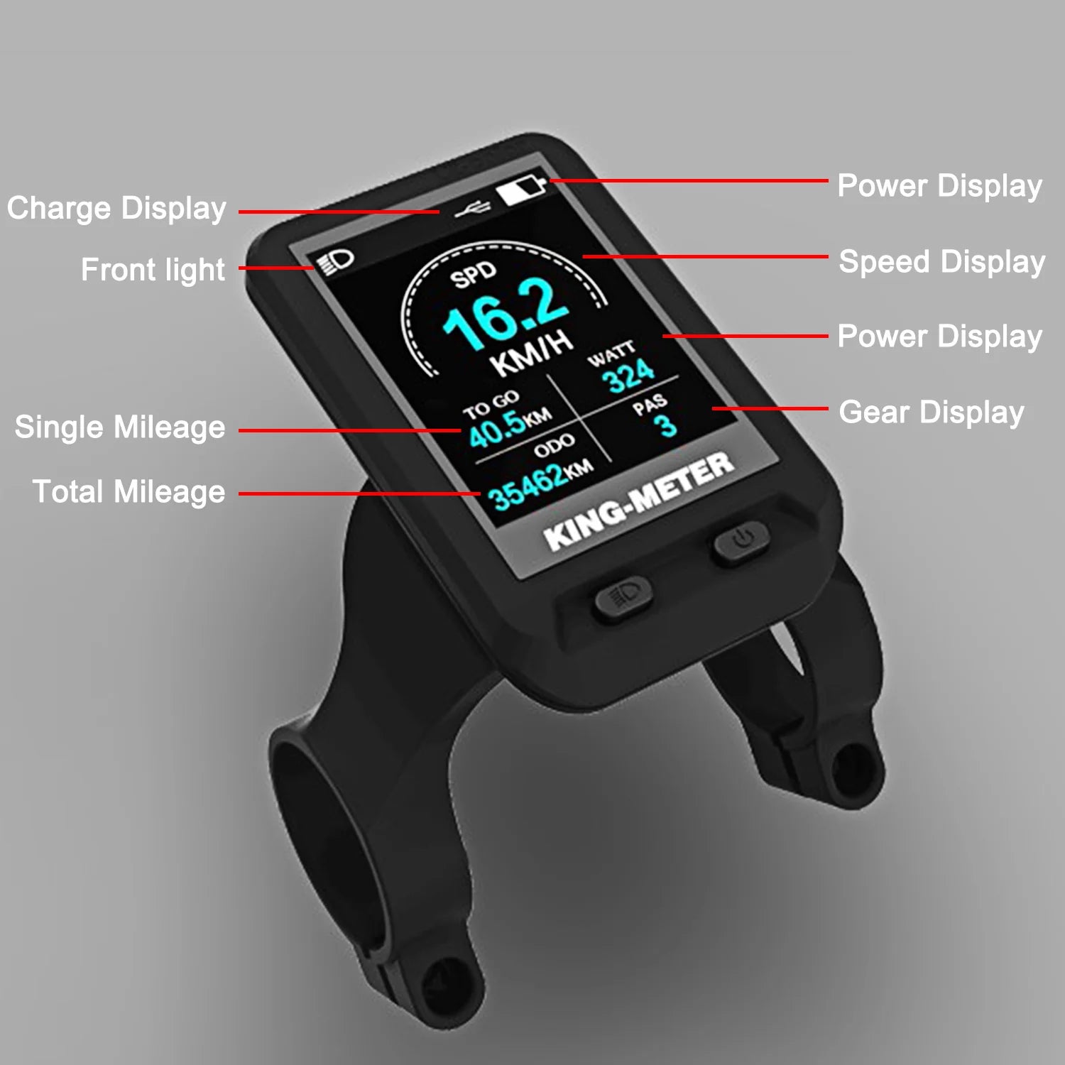 Paselec GS9 Plus image 1